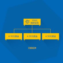 湖南像素网络科技有限责任公司的网络技术发展