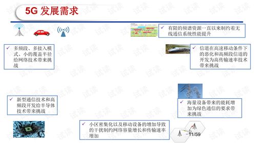 移动通信5G关键技术分析 最新完整版PPT网络技术详解